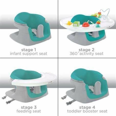 Summer Infant 4-in-1 SuperSeat®