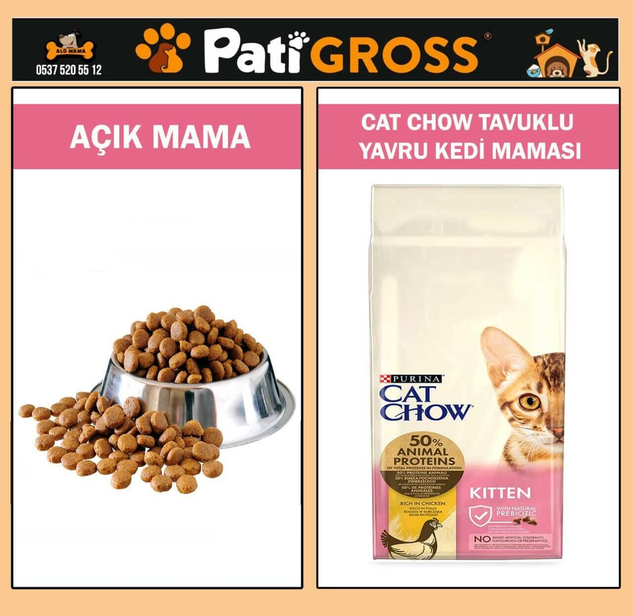 Cat Chow Kitten Tavuklu Yavru Kedi Maması 1kg (AÇIK)