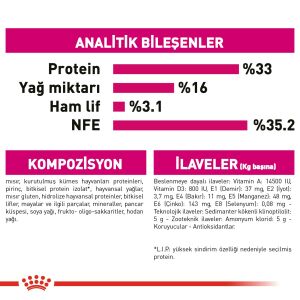 Royal Canin Exigent Seçici Kedi Maması 10kg