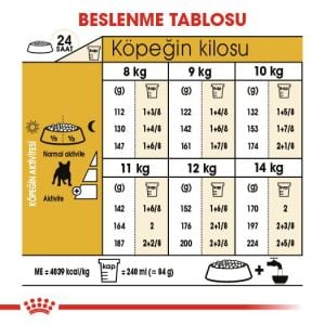 Royal Canin French Bulldog Yetişkin Köpek Maması 3kg