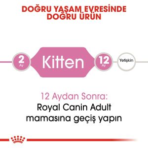 Royal Canin Kitten Yavru Kedi Maması 2kg