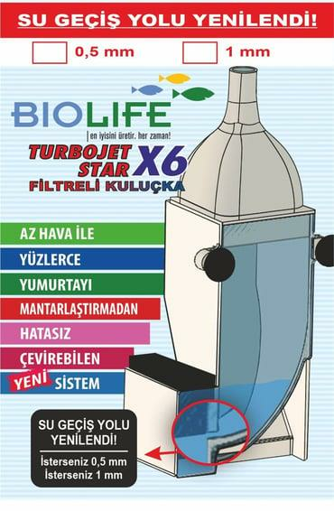 BioLıfe Turbojet Filtreli Kuluçka
