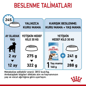 Royal Canin Maxi Puppy Yavru Köpek Maması 15kg