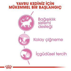 Royal Canin Pouch Kitten Yavru Kediler için Yaş Kedi Maması 85gr