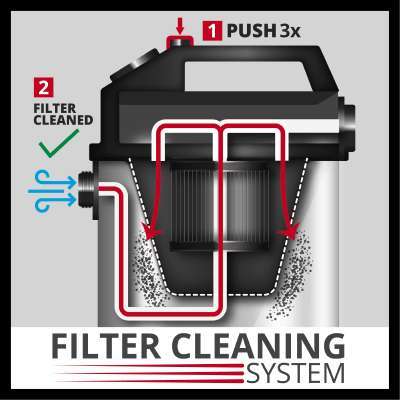 Einhell TE-VC 2340 SAC 1200 Watt Islak Kuru Endüstriyel Süpürge