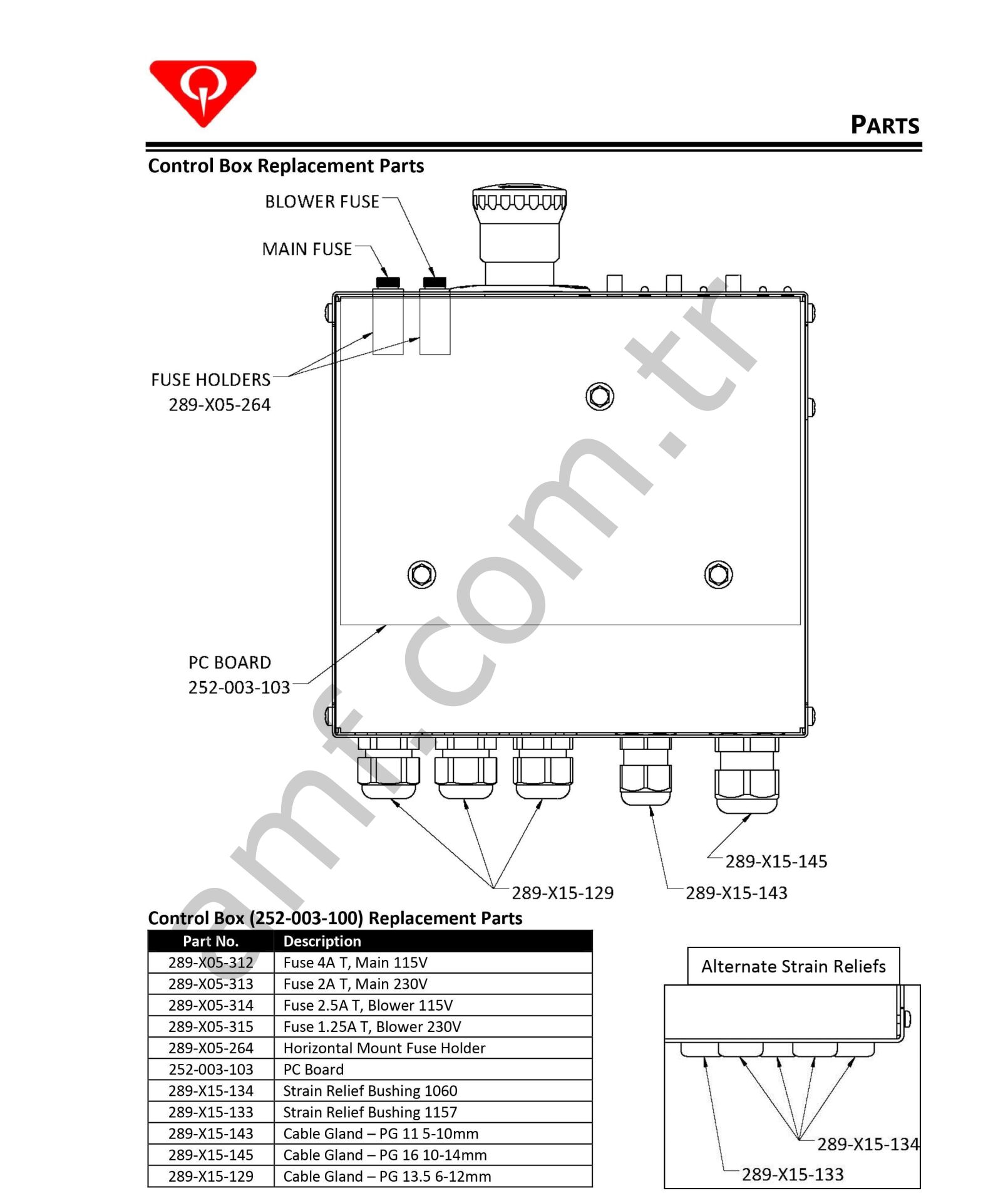 Harmony B.R.Control Box Pc Board_252003103 Harmony Ball Return Kontrol Kutusu Pc Bordu