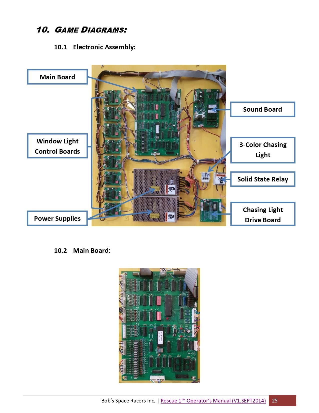 Rescue One Mainboard_