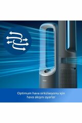 Philips Hava Temizleyici Amf870/15