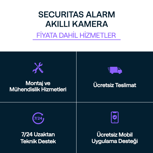 Securitas İç Mekan Akıllı Wifi Kamera