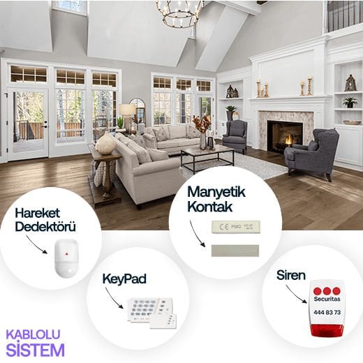 Kablolu Ev Alarm Paketi