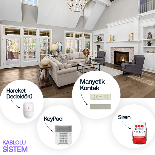 Kablolu Ev Alarm Paketi | Standart Paket - 6 Ay Alarm İzleme Hariç - GPRS - Data Hattı Hariç - Montaj Hariç