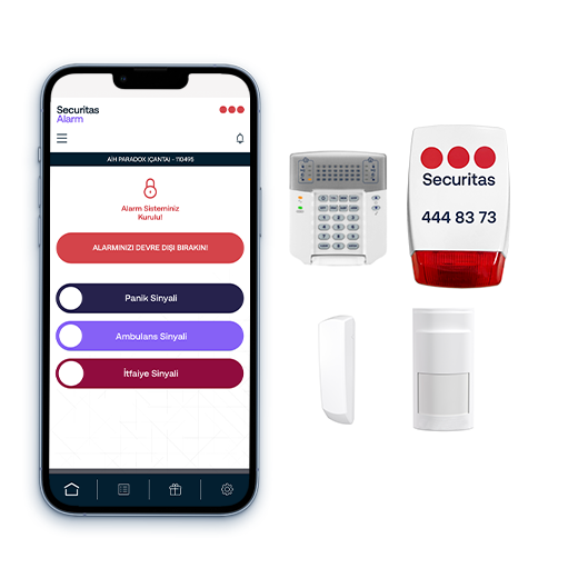 Kablosuz Ev Alarm Paketi | Standart Paket - 6 Ay Alarm İzleme Hariç - GPRS - Data Hattı Hariç - Montaj Hariç