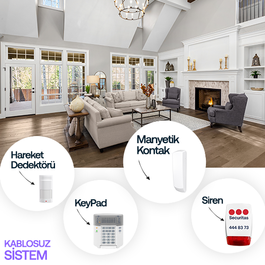 Kablosuz Ev Alarm Paketi | Standart Paket - 6 Ay Alarm İzleme Hariç - GPRS - Data Hattı Hariç - Montaj Hariç