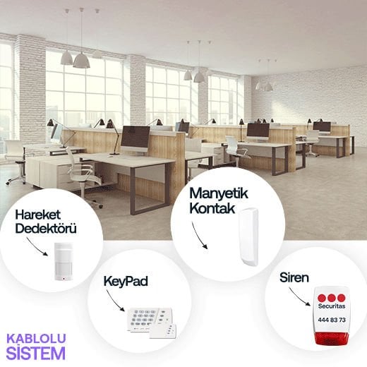 Kablolu İş Yeri Alarm Paketi