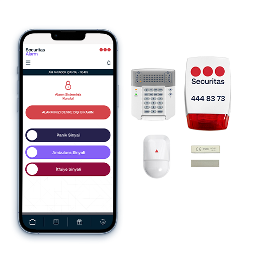 Kablolu İş Yeri Alarm Paketi