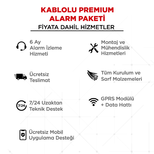 Kablolu İş Yeri Alarm Paketi | Premium Paket -  6 Ay Alarm İzleme Dahil - GPRS- Data Hattı Dahil - Montaj Dahil