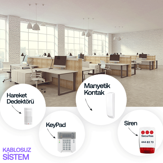 Kablosuz İş Yeri Alarm Paketi | Standart Paket - 6 Ay Alarm İzleme Hariç - GPRS - Data Hattı Hariç - Montaj Hariç