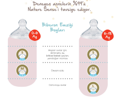 Nature Sense PP Biberon 150ml No:1 (0-6 Ay, S)