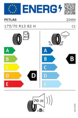 Petlas 175/70R13 82H Imperium PT515 Yaz Lastiği (2025)