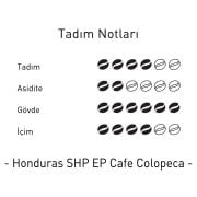 Honduras SHG EP Cafe Colopeca Yöresel Filtre Kahve 1 Kg.