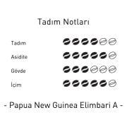 Papua New Guinea Elimbari A Yöresel Filtre Kahve 250 Gr.