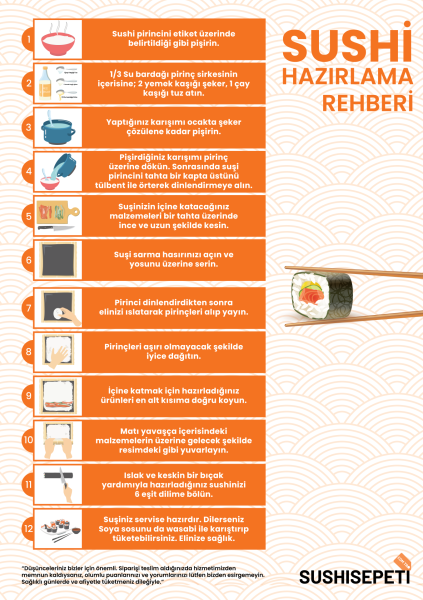 Combo Sushi Seti