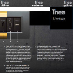 Thea Modüler_Permütatör 1M (Ultima, Sistema, Optima)