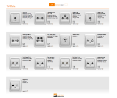 Carmen-Opak Sıva Altı Tekli Data Prizi (RJ45 Cat5E) (Beyaz I Krem)_Viko by Panasonic