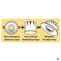 ACK_Terra Alüminyum Ø75mm Beyaz Spot Armatür Sıva Altı_AH03-04080