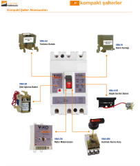 VMR Serisi Kaçak Akımlı Tip Kompakt Şalter 50A/63A/80A/100A-35kA-4 Kutup-K.A. Eşik: 50mA-1A _Viko by Panasonic