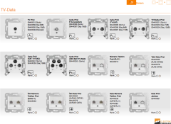 Linnera Sıva Altı İkili Data Prizi (2 X RJ45 Cat6) (Beyaz I Krem)_Viko by Panasonic