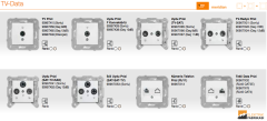 Meridian Sıva Altı Data-Nümeris Telefon Prizi (RJ45 Cat5E - RJ11) (Beyaz I Krem)_Viko by Panasonic