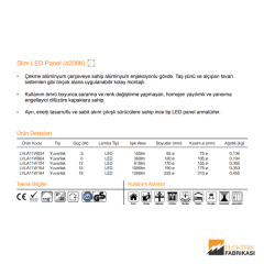 3W Yuvarlak Tip 75mmØ 155Lm Sıva Altı LED Panel 4200K_Viko by Panasonic