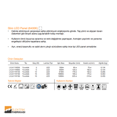 15W Yuvarlak Tip 175mmØ 1080Lm Sıva Altı LED Panel 6400K_Viko by Panasonic