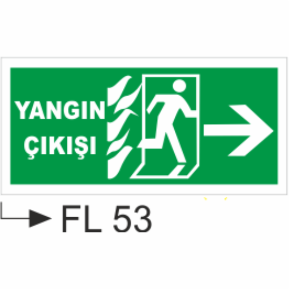 Yangın Çıkışı - Uyarı Levhaları
