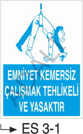 İskelede Çalışırken Emniyet Kemeri Kullan