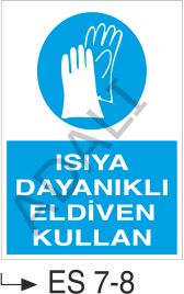 Isıya Dayanıklı Eldiven Kullan