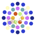 Pro4 Plus