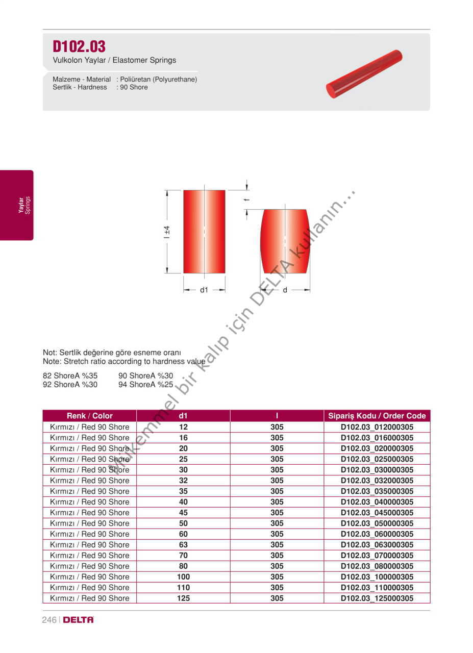 D102.03_045000305  Kırmızı 90 Shore