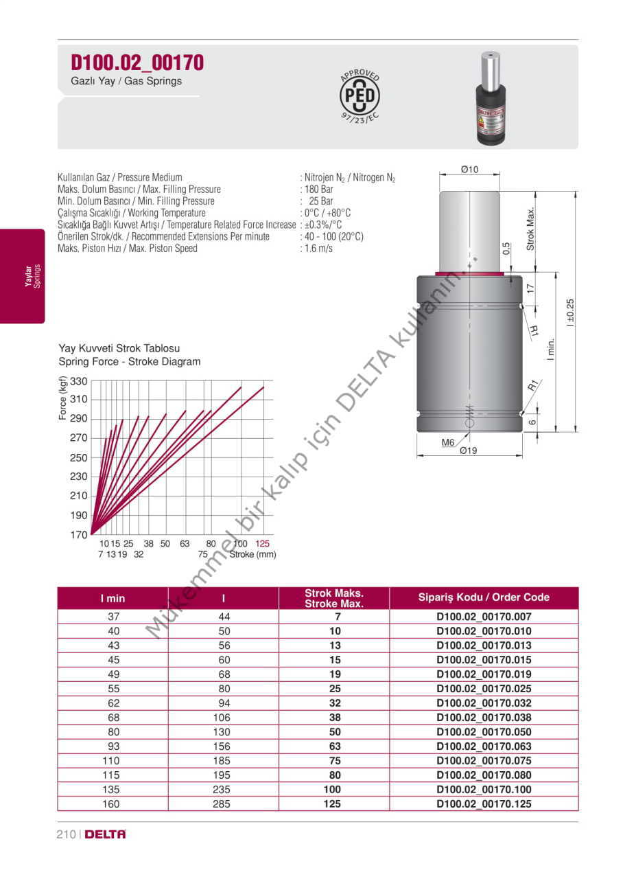 D100.02_00170.010