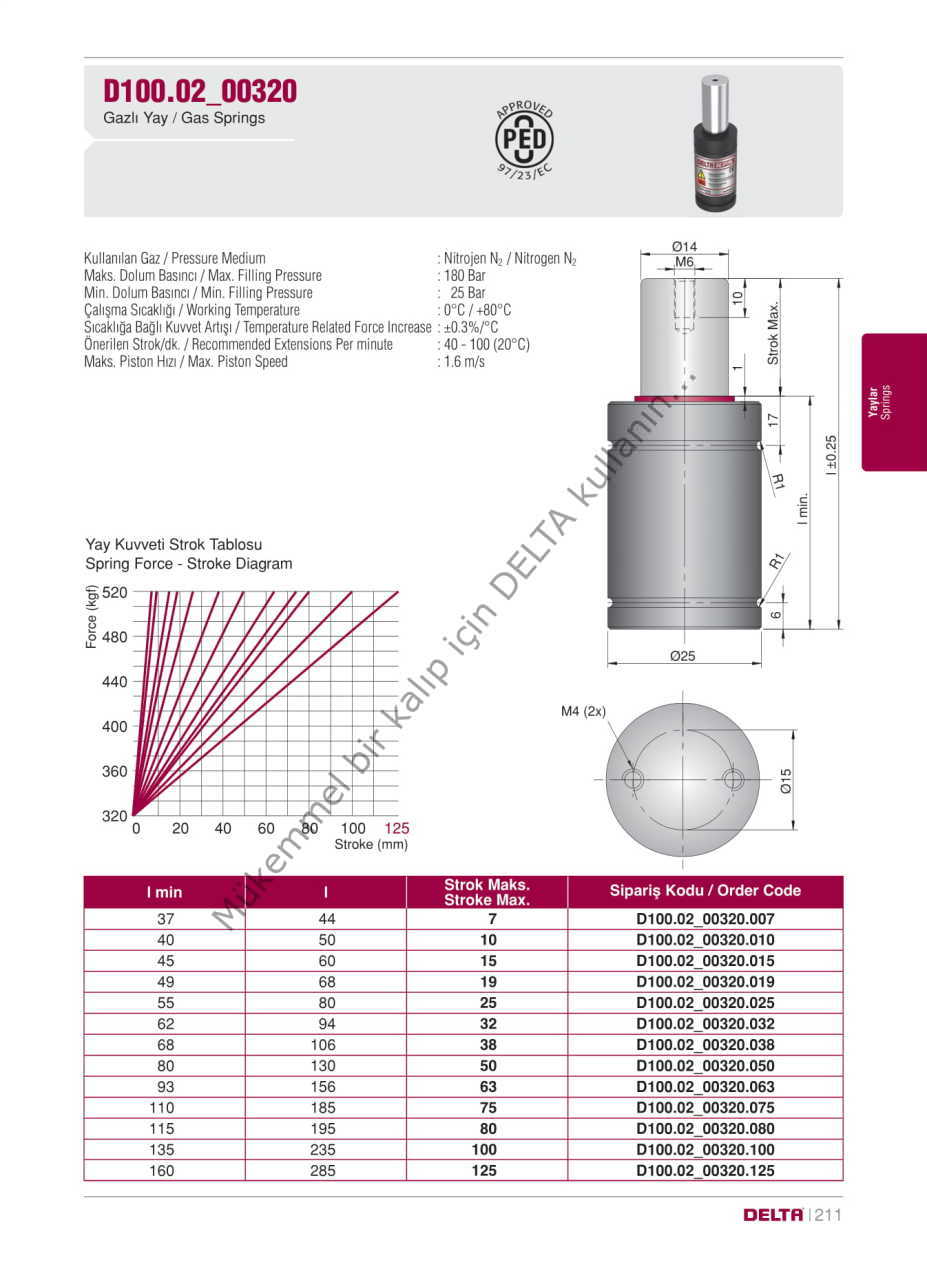 D100.02_00320.100