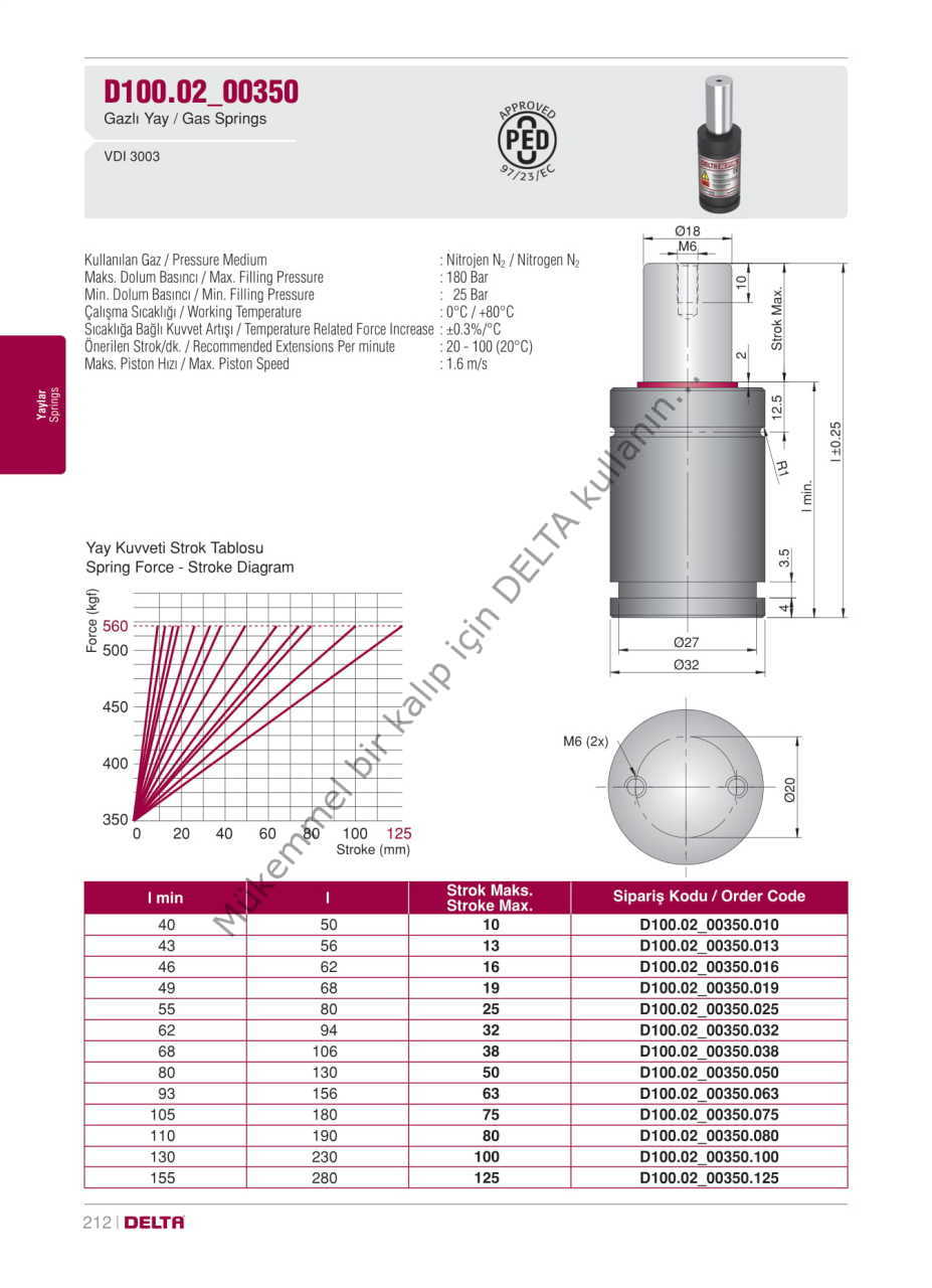 D100.02_00350.100