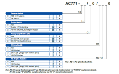 ORDEL AC771-00/10/1100 Standart Kontrol Cihazı
