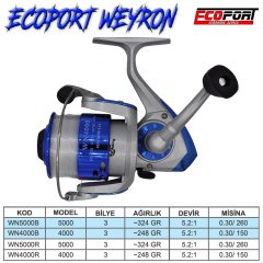 Ecoport Weyron 4000 Olta Makinesi