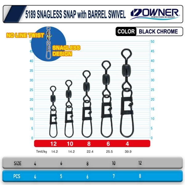 Owner 5189 Snagless Snap W Barrel Swivel