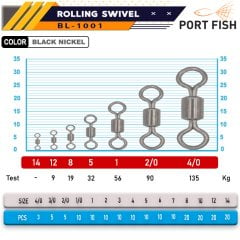 Portfish BL-1001g Bilyalı Gross Fırdöndü