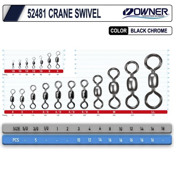 Owner 52481 Crane Swivel Fırdöndü