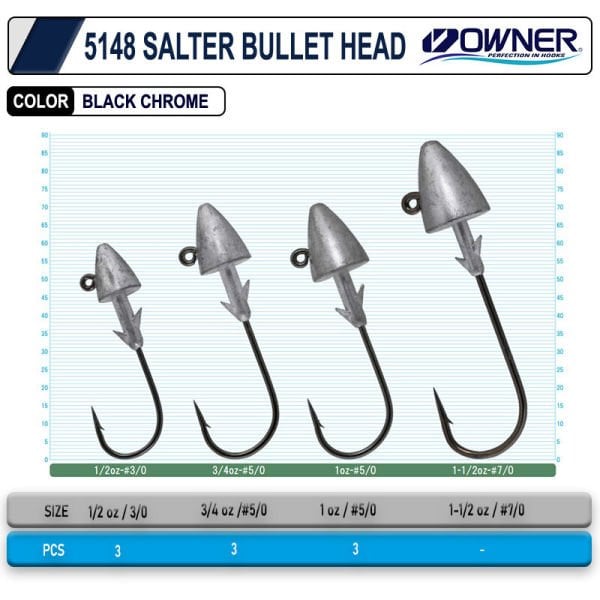 Owner 5148 Saltwater Bullet Head