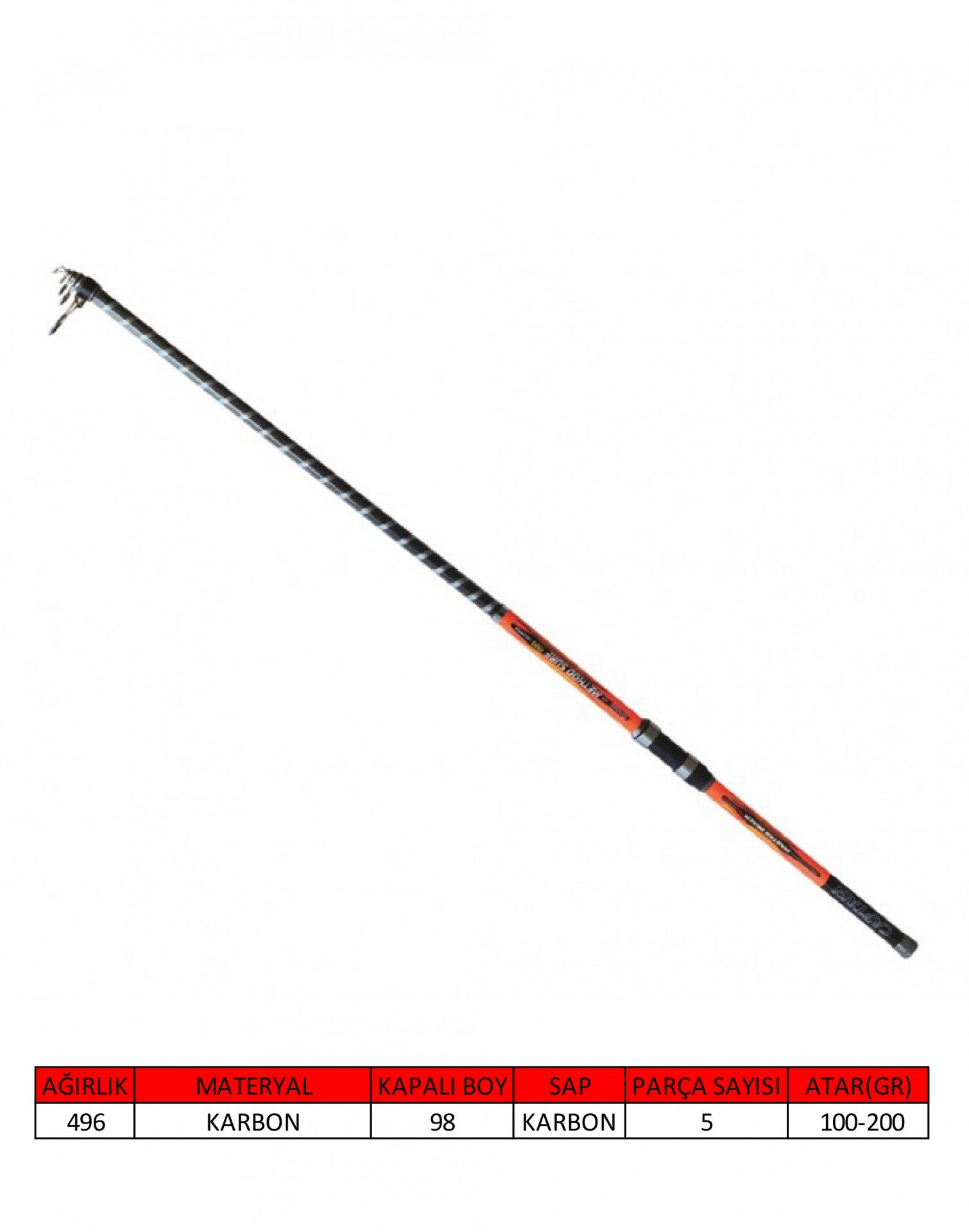 Captain 1696 Method 420cm Tele Surf Kamış 100-200gr  Atar