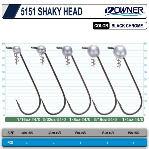 Owner 5151 Shaky Head